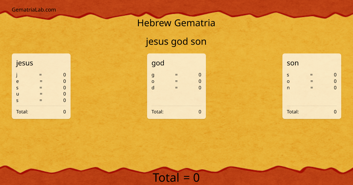 jesus god son in hebrew Gematria